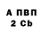 ГАШ Premium Pushinochka Pushinovna
